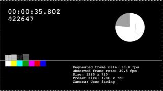 HARD AND STYLE Snapshot